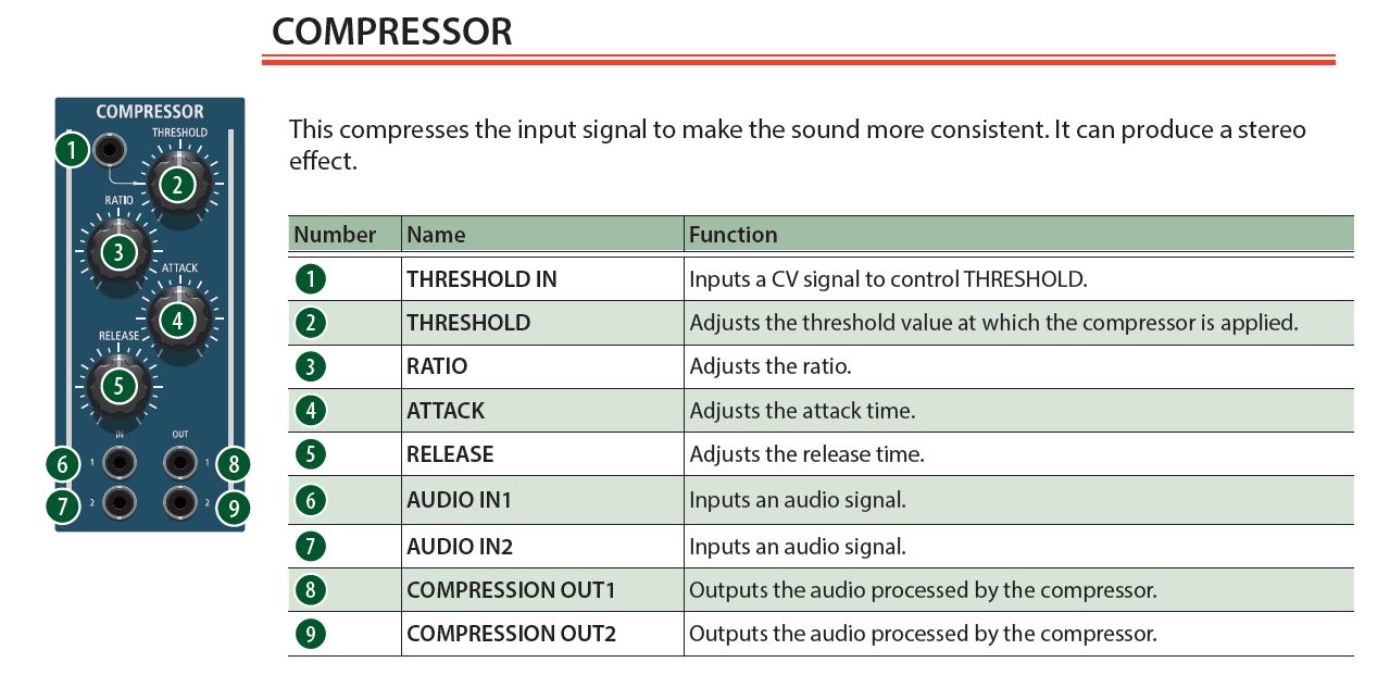 aira modular customizer compressor