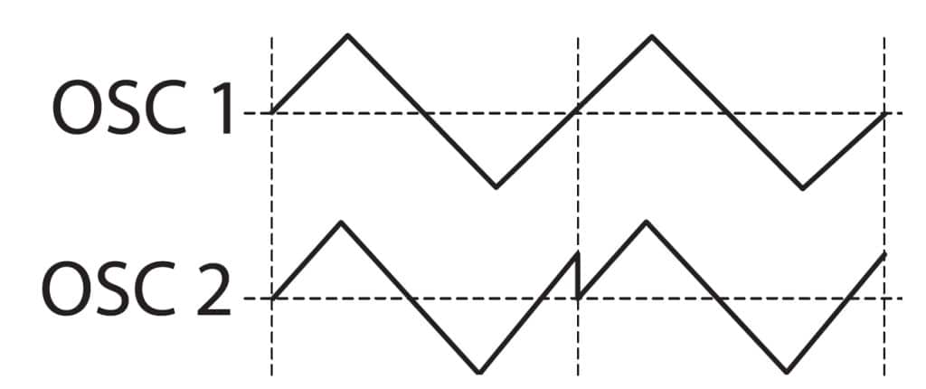 System-1m