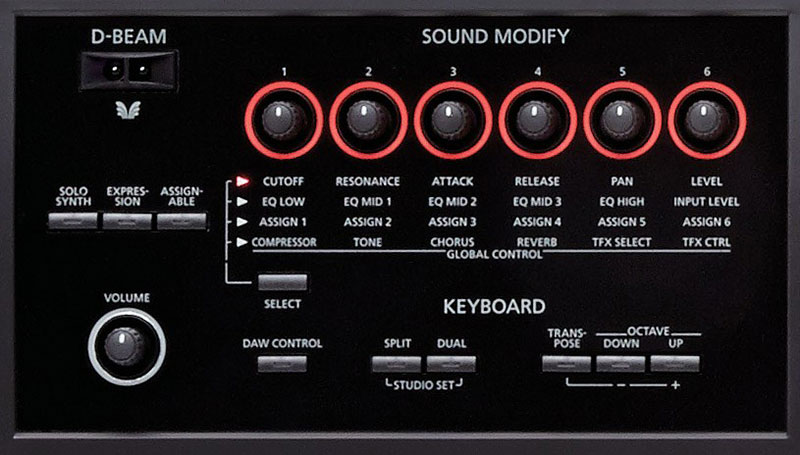 FA-06 - Synth bass