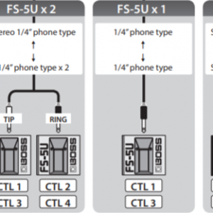 MS-3 diagram