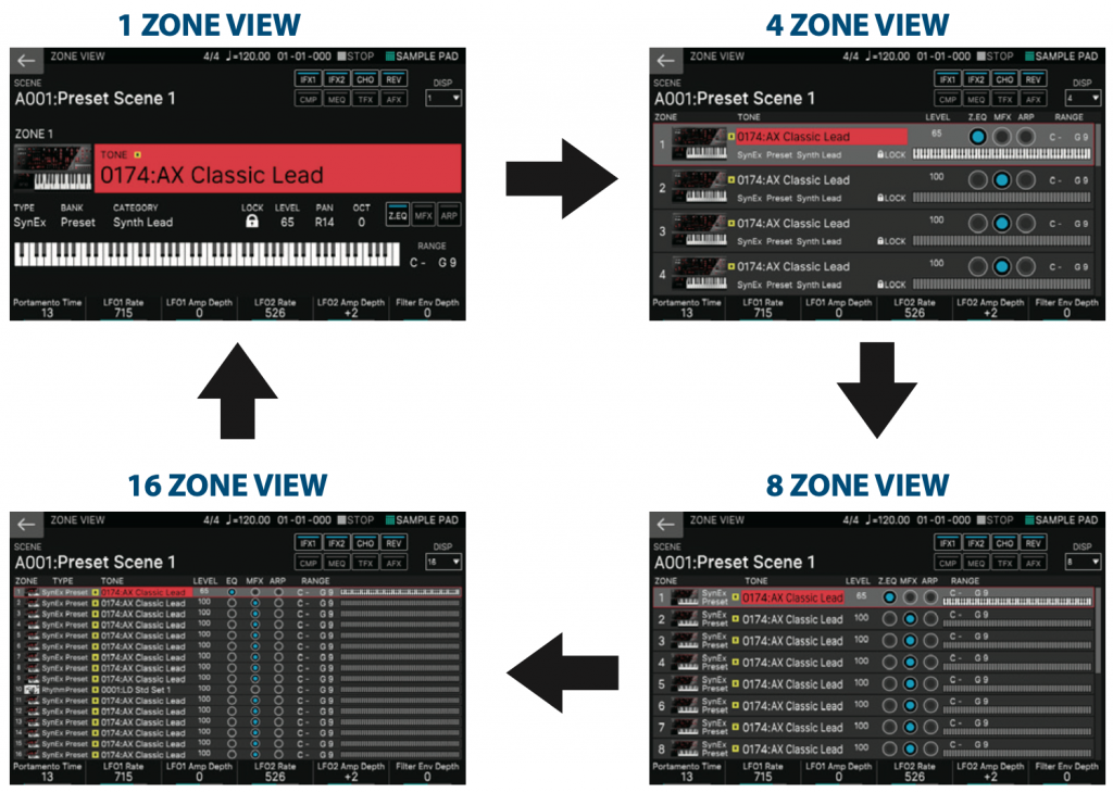 FANTOM - The Ultimate Guide - Roland Resource Centre