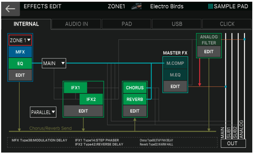 FANTOM - The Ultimate Guide - Roland Resource Centre