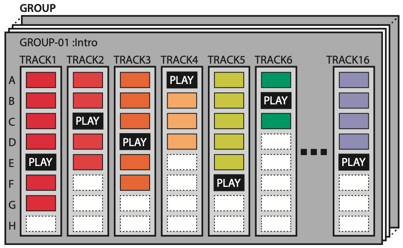 FANTOM - The Ultimate Guide - Roland Resource Centre